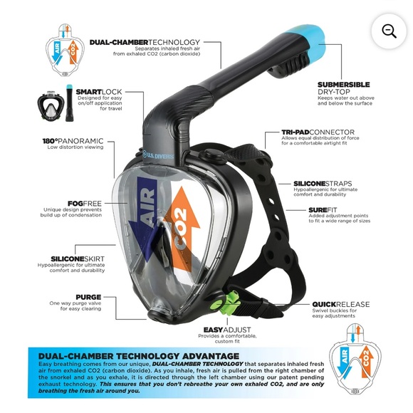 U.S. Divers Dryview Full Face Snorkeling Mask for Adults - Medium - Picture 3 of 9